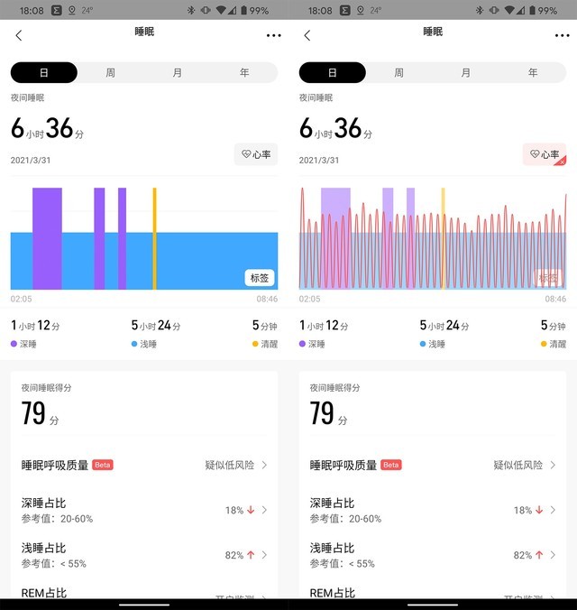 独立通信加持 Amazfit GTR 2 eSIM评测（待审不发） 