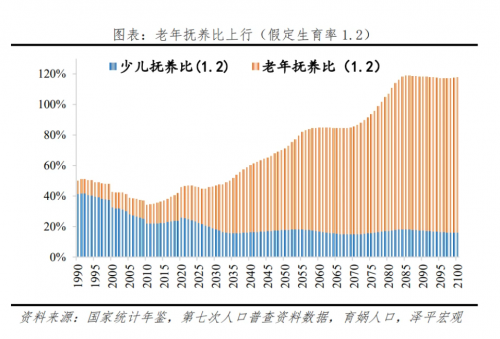 关爱老人，松下康养“南山计划”再出发